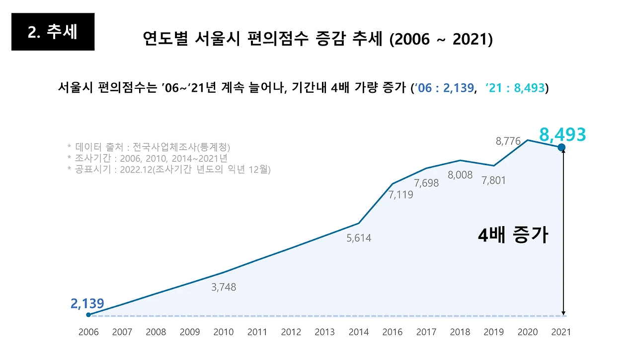 AD_4nXcxSujGtHoQJnbWT4TluGt1JpqKqsbJ2KLtTJ0AN-MbovbY2sPkpPMdxTR5-RCxpP4o4JeWYblkbq1BNKxz0W9aHM2lx3XadywRIEmIPQV1R1QKEwWcCyVkU7IbBR2Nyc1z2gzSLbkBaFewWob-mAH9g_moK1wmS-kWOlzkFQ?key=-ylH9TlBejzoLJC6mXlK_g