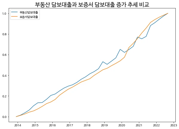%EB%8B%B4%EB%B3%B4%EB%8C%80%EC%B6%9C.png?type=w1