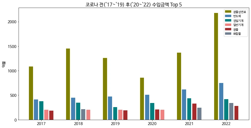 %EC%88%98%EC%9E%85%EC%A0%84%EC%B2%B4%ED%92%88%EB%AA%A9.png?type=w1