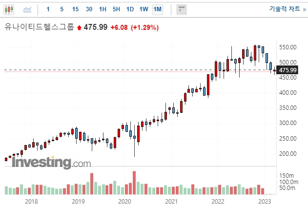 %EC%A3%BC%EA%B0%80.PNG?type=w1