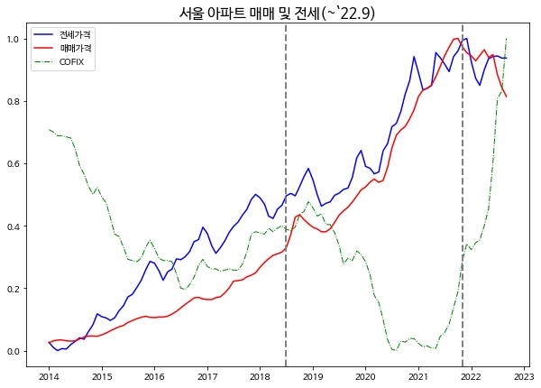 %EB%A7%A4%EB%A7%A4%EB%B0%8F%EC%A0%84%EC%84%B8.png?type=w1