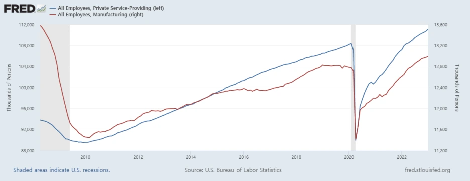 %EC%84%9C%EB%B9%84%EC%8A%A4%EC%A0%9C%EC%A1%B0%EA%B3%A0%EC%9A%A9_%EB%8B%A8%EA%B8%B0.png?type=w1