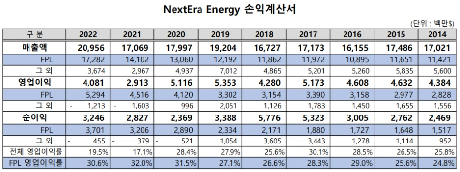 %EC%86%90%EC%9D%B5%EC%8A%A4.PNG?type=w1