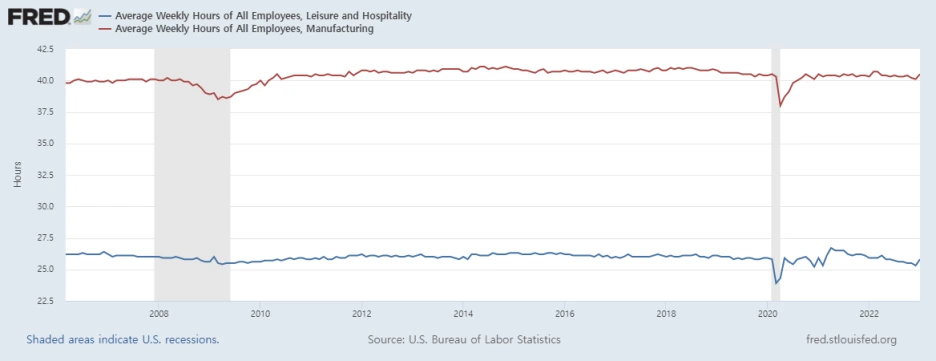 %EC%83%9D%EC%82%B0%EC%9E%84%EA%B8%88%EA%B3%BC_%EC%84%9C%EB%B9%84%EC%8A%A4%EC%9E%84%EA%B8%88.png?type=w1