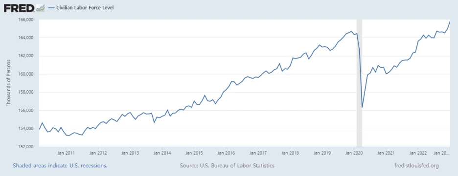 %EB%85%B8%EB%8F%99%EC%B0%B8%EC%97%AC%EC%9D%B8%EA%B5%AC.png?type=w1