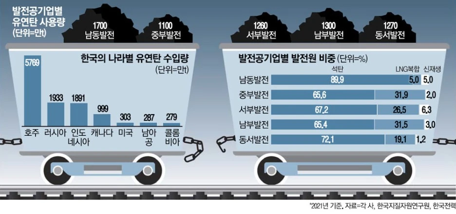 %EB%B0%9C%EC%A0%84%EA%B8%B0%EC%97%85%EC%97%90%EB%84%88%EC%A7%80.jpg?type=w1