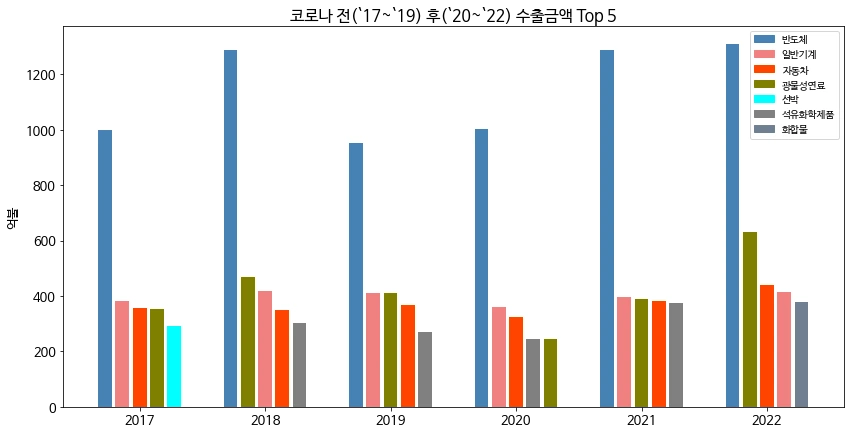 %EC%88%98%EC%B6%9C%EC%A0%84%EC%B2%B4%ED%92%88%EB%AA%A9.png?type=w1