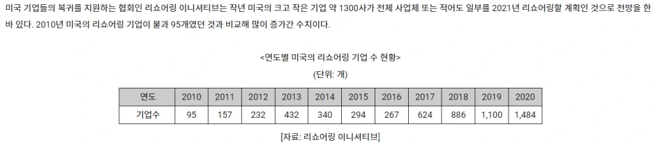 %EB%A6%AC%EC%87%BC%EC%96%B4%EB%A7%81.PNG?type=w1