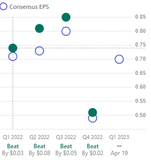 %EC%BB%A8%EC%84%BC.PNG?type=w1