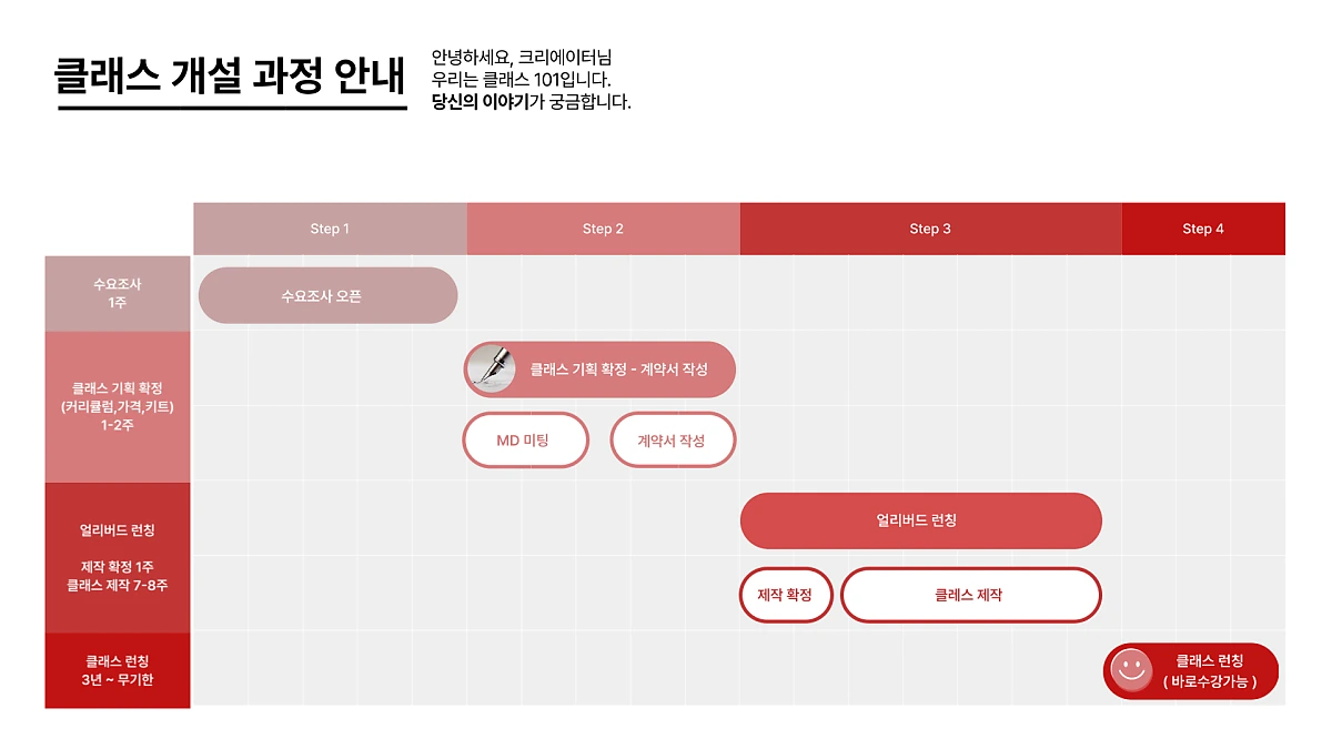 %EC%A0%9C%EB%AA%A9%EC%9D%84-%EC%9E%85%EB%A0%A5%ED%95%B4%EC%A3%BC%EC%84%B8%EC%9A%94_-001-2.png?type=w1200