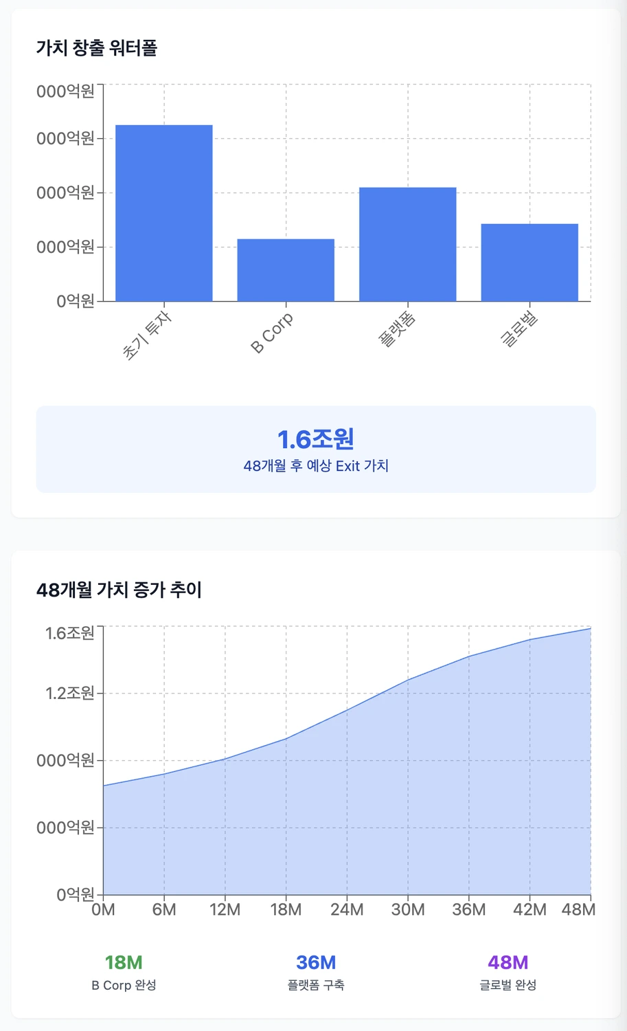 1755902384834?e=1761782400&v=beta&t=AQBQGjdKR2NhntIxft7YEUJtBK0DaRhplINc72BDPkY