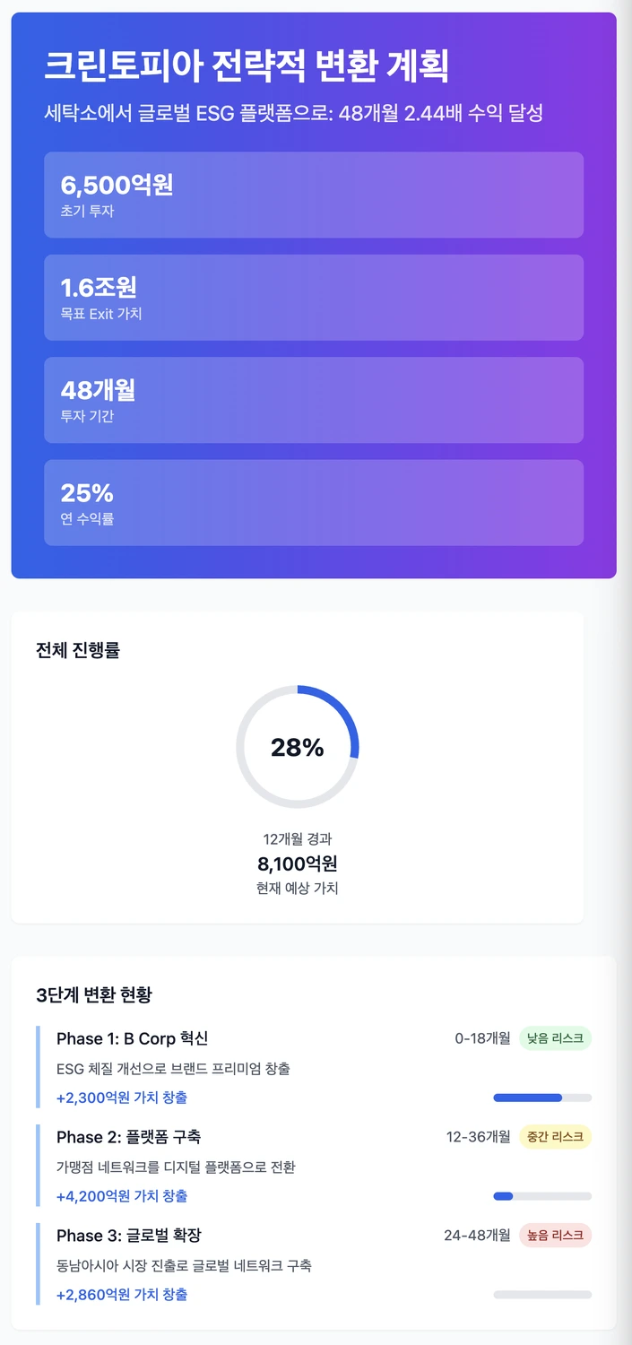 1755902304697?e=1761782400&v=beta&t=T-NueGVKgmFE36jwllOtobjVBnoOREM8uUBDOZvUSA4