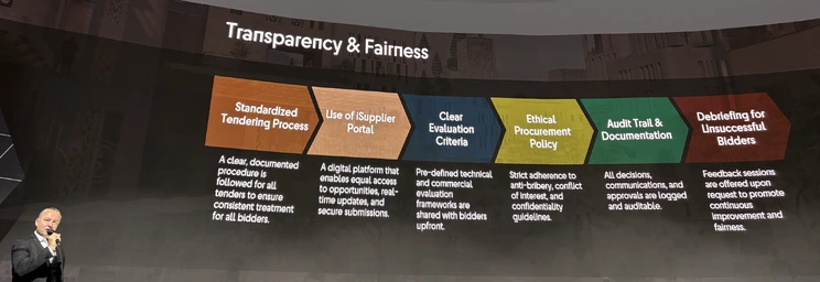 1751500123060?e=1756944000&v=beta&t=an5JIYNMwdOUYrrcNKuC3INi0SKR2GGrXRljwIt1fSw