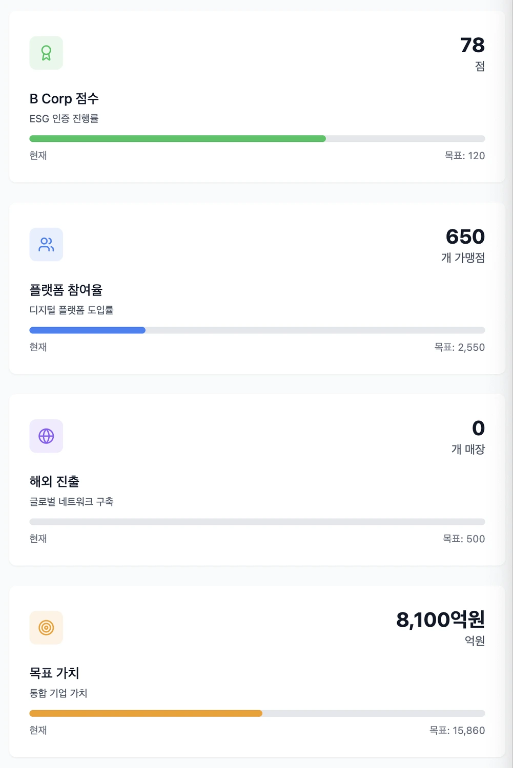 1755902357934?e=1761782400&v=beta&t=lL6MtjEAQLIS3oGIqbKDvSc2ty0vtYulYYnEXApIyoU