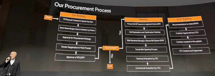 1751500078412?e=1756944000&v=beta&t=MGT58qgdD2sKequRY5bWYKCPrbBl4LWsT_tWoHwzbiU