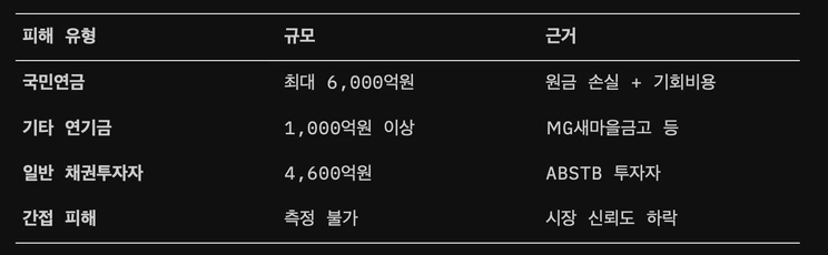 1752005154902?e=1757548800&v=beta&t=Sa6NMWMnMUwXf_rlFL7WEsqtZm8T27GdOGuEcajagWs