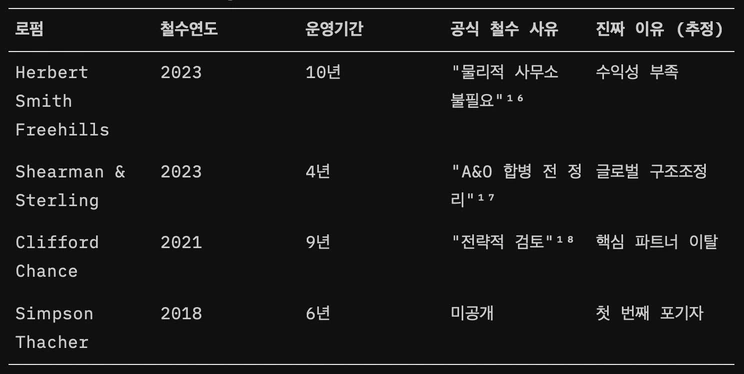 1752626013020?e=1758153600&v=beta&t=ttEMT8VPLY054bm3Zs84CcsfFPRzcCwsWeLxGP9kKWM