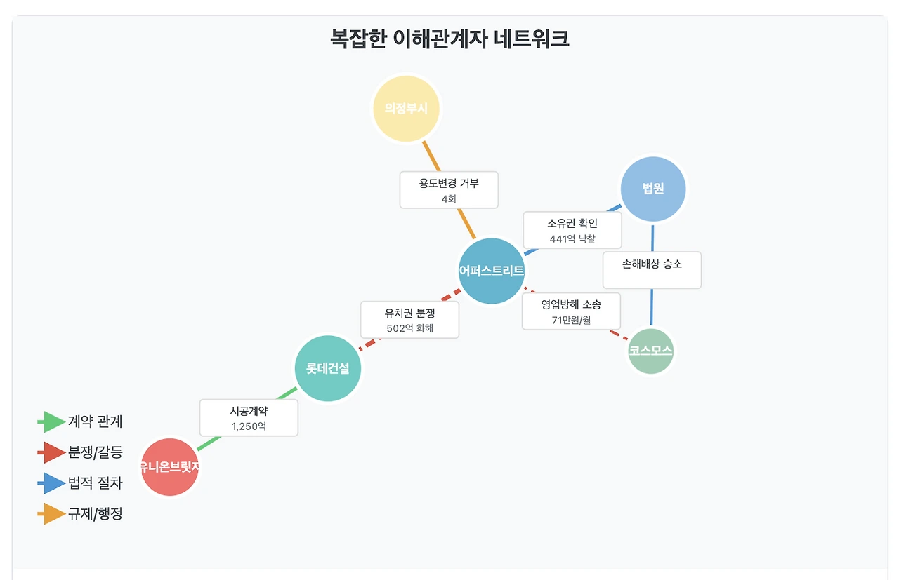 1753912431386?e=1759363200&v=beta&t=f7C1r_W_Tk0c62pU8auWoDVM0APXu9-KplVlRjsFGmA