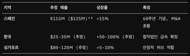 1752626321608?e=1758153600&v=beta&t=3tHBpRJuHlFnIpx6IVpAidL96ys19CdIsoPKfXcpafI