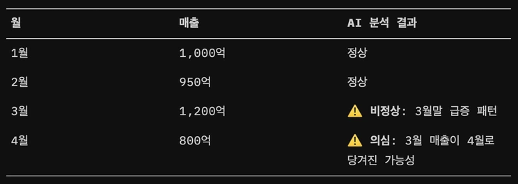 1752005350946?e=1757548800&v=beta&t=RjjHaY8QPkKFnRVsMxzZEHOukT9N8RAeGkWh1j-ziVc