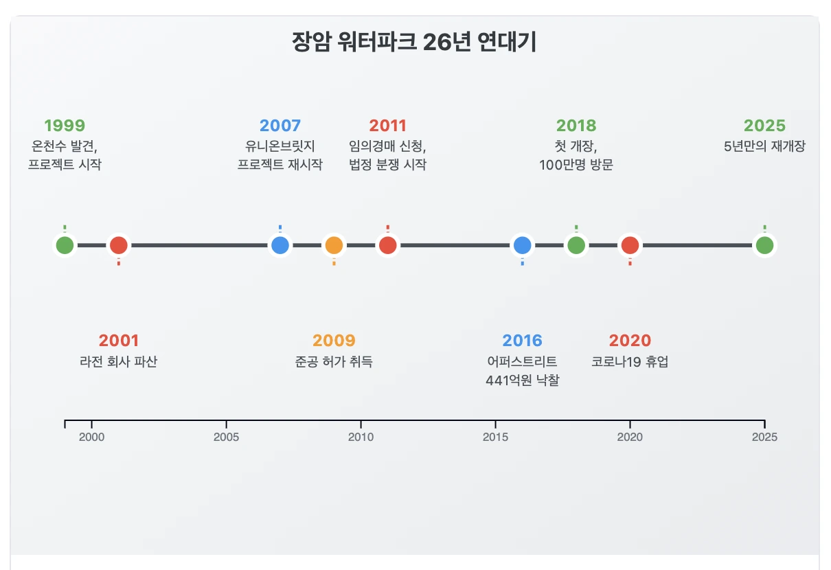 1753912486293?e=1759363200&v=beta&t=z5Nh8bBZ3pVvkg8nGvzhsrHDMx0Cy7YP6ACq0SSgEYA