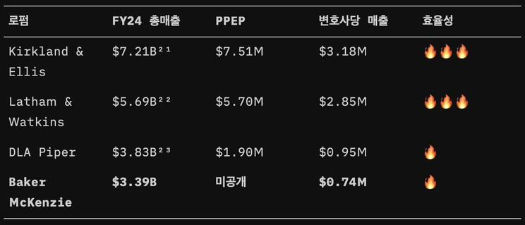 1752626357123?e=1758153600&v=beta&t=Pr030-E6bBNgQZ4E4DwwMAx-UQytDC9WaNFIwSOYbmU