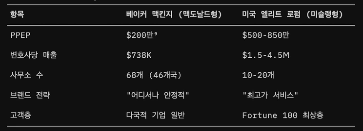 1752625980218?e=1758153600&v=beta&t=b67caERfyIwKLLfbaXD5jShdIwKDC96upMOUjGBoFlc