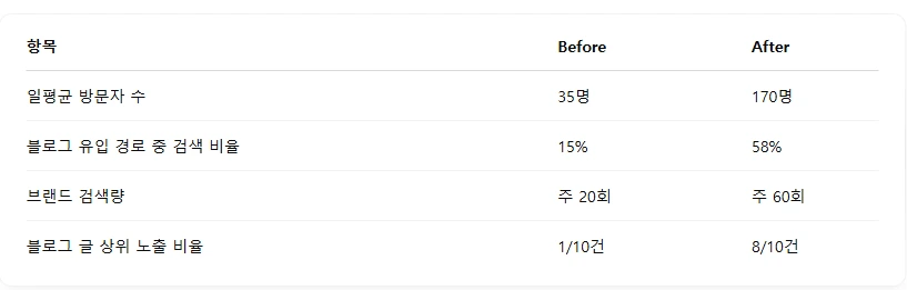 Screenshot 2025-04-13 at 11.41.57.PNG