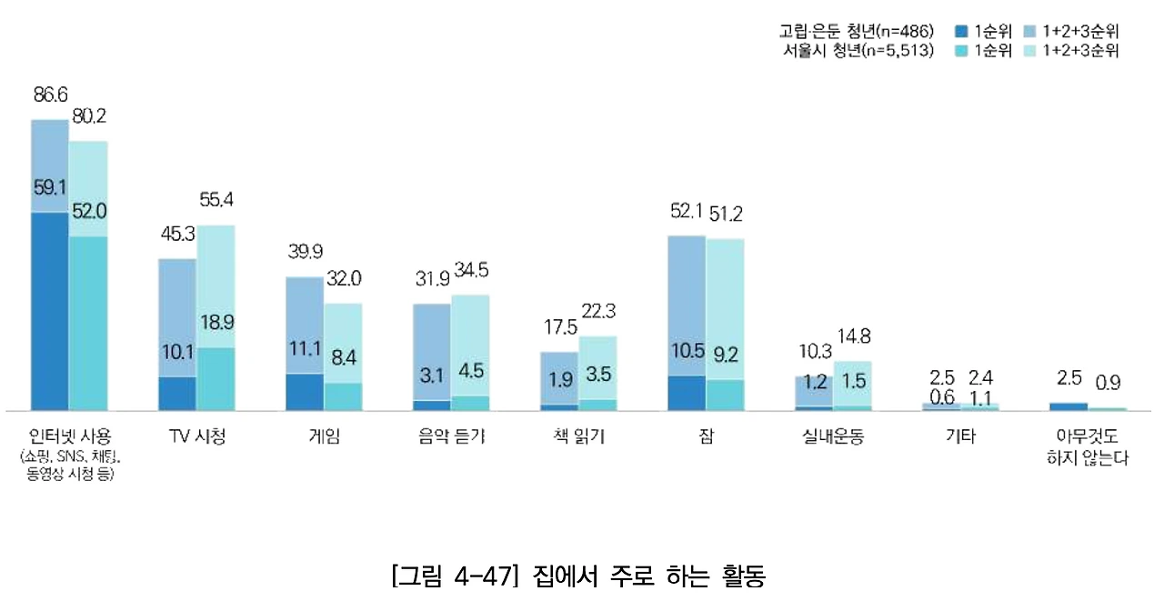 9e4l5ralx7rsqydsv10codlzijk2