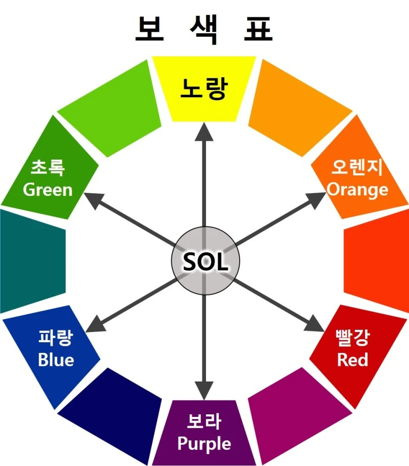 FD8BA9AD-C35A-4F3B-890A-6C33094A4699.jpeg?type=w1