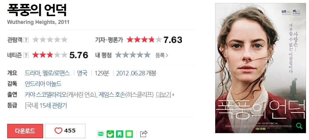 폭풍의 언덕_네이버영화.JPG