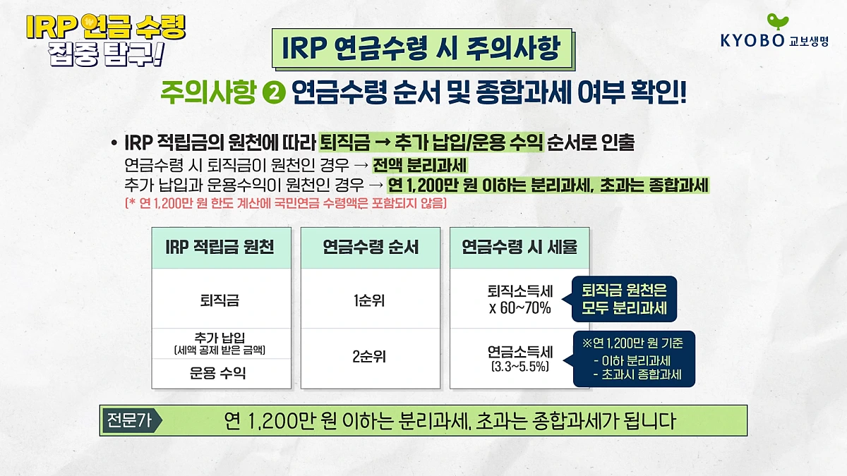 IRP_%EC%97%B0%EA%B8%88_%EC%88%98%EB%A0%B9_%EC%A7%91%EC%A4%91_%ED%83%90%EA%B5%AC_IRP_%EC%97%B0%EA%B8%88_%EC%88%98%EB%A0%B9_%EC%9D%B4%EB%A0%87%EA%B2%8C_%ED%95%B4%EB%B3%B4%EC%84%B8%EC%9A%94_3-28_screenshot.png?type=w1200