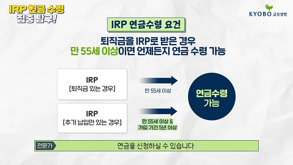 IRP_%EC%97%B0%EA%B8%88_%EC%88%98%EB%A0%B9_%EC%A7%91%EC%A4%91_%ED%83%90%EA%B5%AC_IRP_%EC%97%B0%EA%B8%88_%EC%88%98%EB%A0%B9_%EC%9D%B4%EB%A0%87%EA%B2%8C_%ED%95%B4%EB%B3%B4%EC%84%B8%EC%9A%94_1-52_screenshot.png?type=w1200
