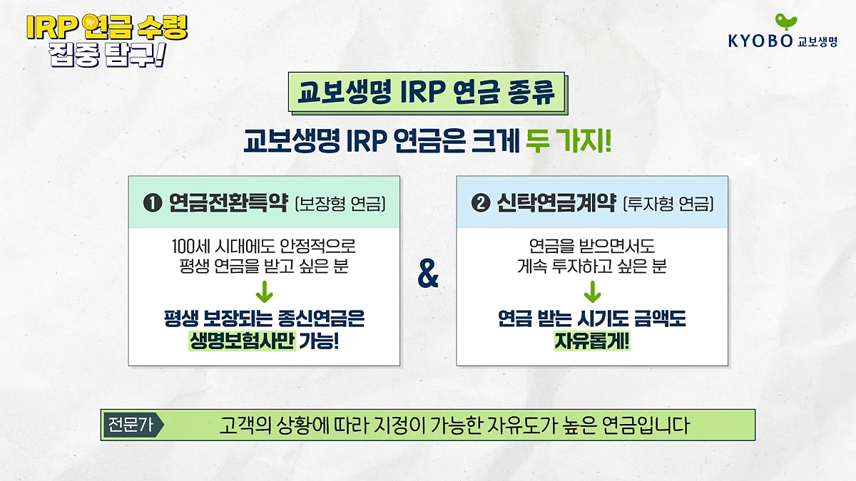 IRP_%EC%97%B0%EA%B8%88_%EC%88%98%EB%A0%B9_%EC%A7%91%EC%A4%91_%ED%83%90%EA%B5%AC_IRP_%EC%97%B0%EA%B8%88_%EC%88%98%EB%A0%B9_%EC%9D%B4%EB%A0%87%EA%B2%8C_%ED%95%B4%EB%B3%B4%EC%84%B8%EC%9A%94_4-5_screenshot.png?type=w1200