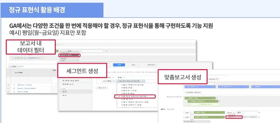 정규표현식 활용 배경.JPG