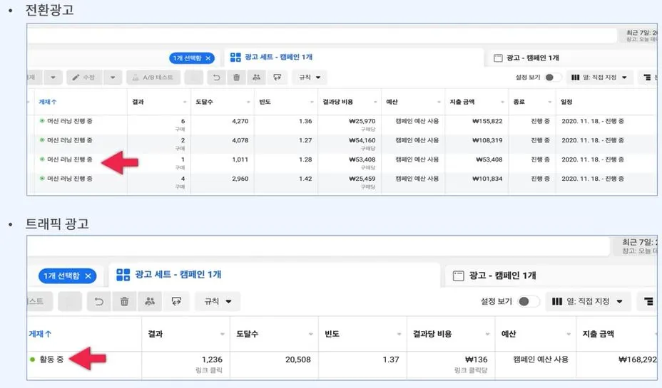 전환광고는 머신러닝 진행중이라는 뜻은 아직 건수가 쌓이지 않아 최적화가 진행되지 않았다는 뜻.JPG