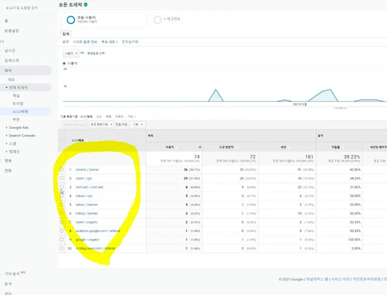 트래픽,소스 매체 보고서에서 해당 제목들을 알 수 없느 경우.JPG