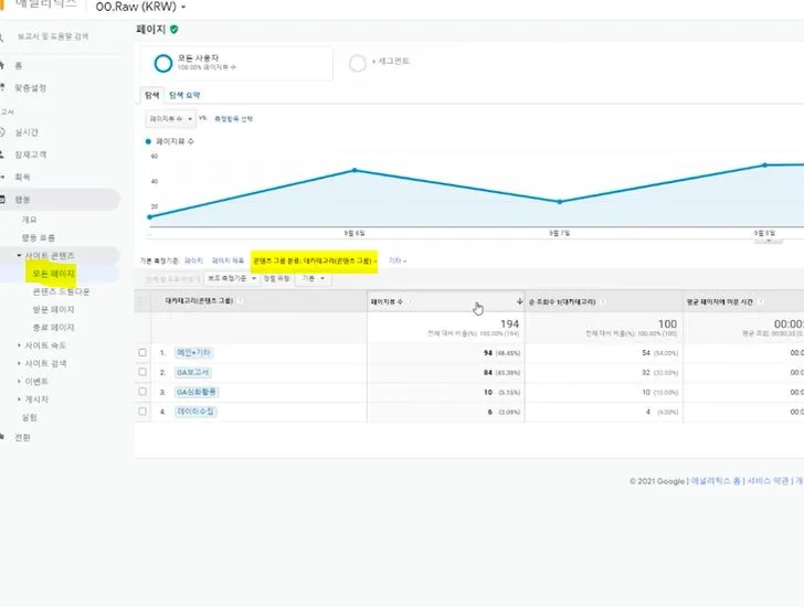 보고서에서 콘텐츠 분석 복.JPG