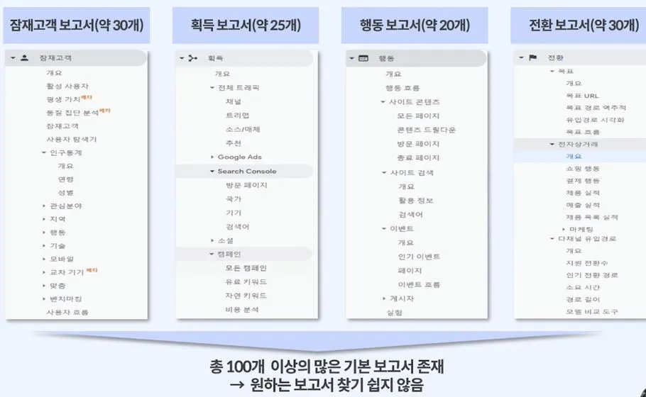 1. 보고서를 못찾을 경우.JPG