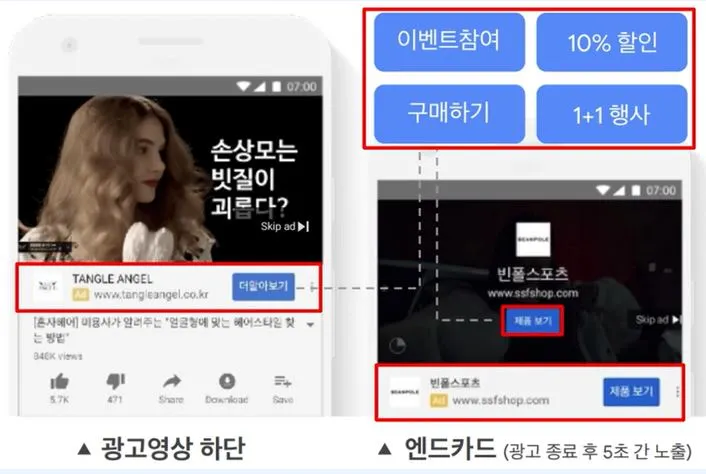 트루뷰 FOR ACTION.JPG