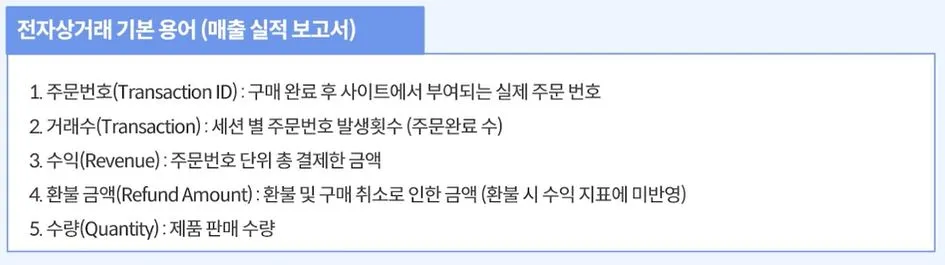 전자 상거래 기본 용어.JPG