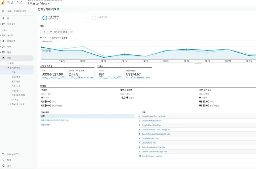 전자상거래를 설정하면 보통 전환에서 많이 본다.JPG