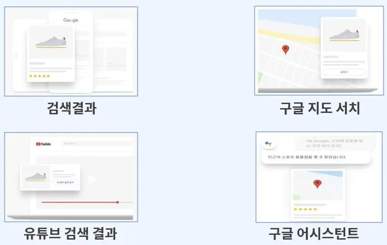 구글 쇼핑 광고 형태.JPG