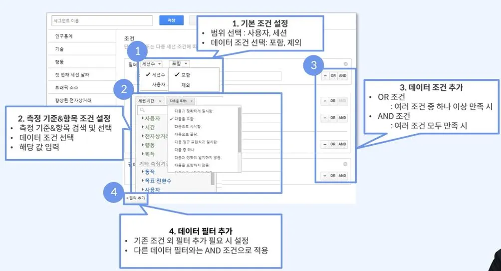 조건 설정 (해당 방법이 무조건적인 정답은 아니다).JPG