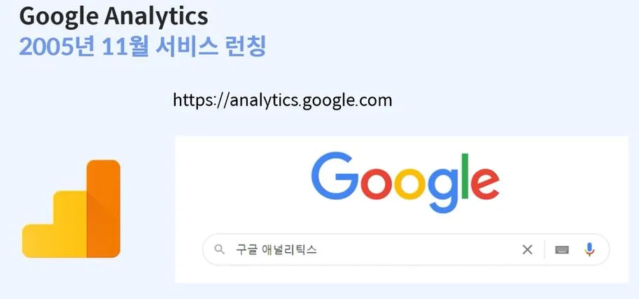 구글 애널리틱스.JPG