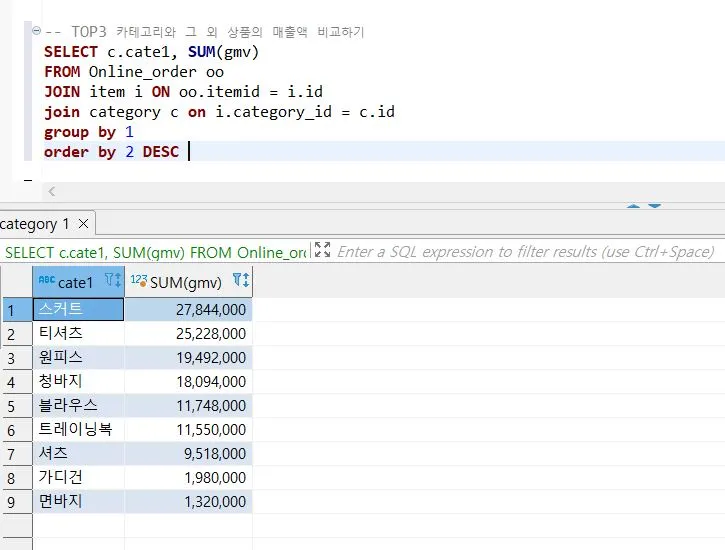 top3 카테고리.JPG