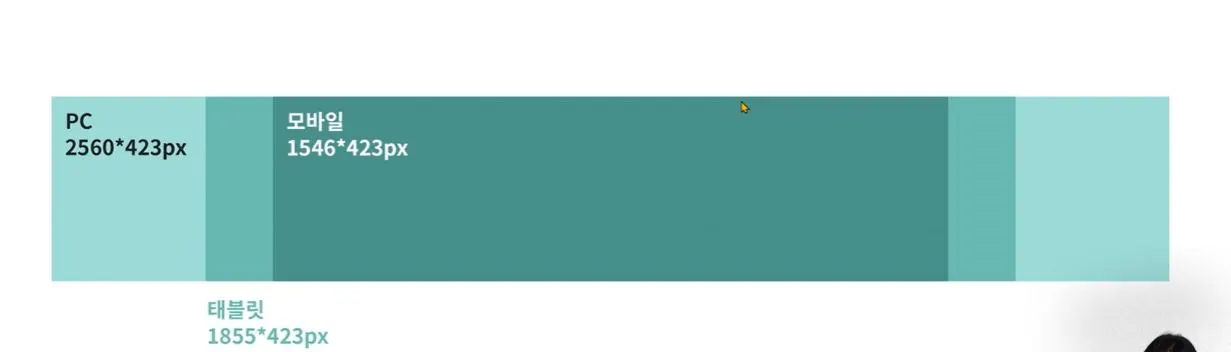 배너 가이드 크기.JPG