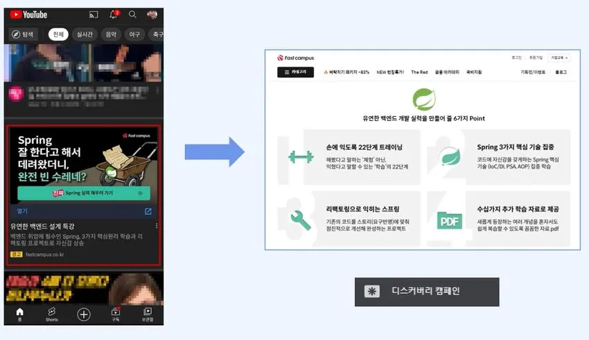 디스커버리 광고 형태 이미지.JPG