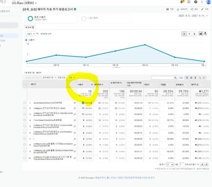 사용자 추가된 모습.JPG