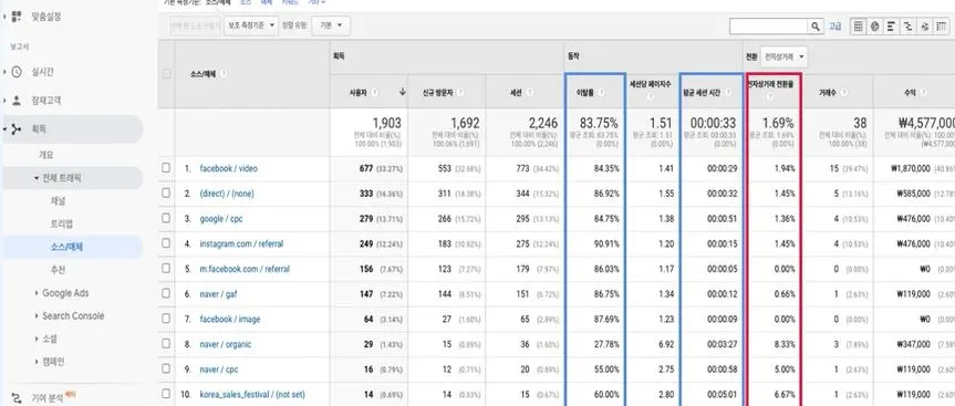 GA 이용하여 분석.JPG